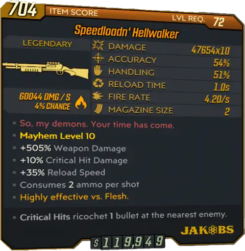 Hellwalker • BL3 Legendary Shotgun Lootlemon